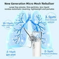 thumbnail image 2 of Handheld Mist Humidifier Mesh Mister with USB Cable for Adults and Children, 2 of 4