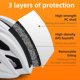 thumbnail image 2 of Casco De Ciclismo Casco de bicicleta casco de equitación ajustable 21 orificios de ventilación para bicicleta de equilibrio de monopatín, 2 of 9