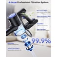 thumbnail image 6 of Aeitto Cordless Vacuum Cleaner,Stick Vacuum with LED Display Lightweight Vacuum Cleaners for Home Hard Floor,Car,Carpet and Pet Hair, 6 of 8