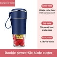 thumbnail image 6 of FFENYAN Portable Blenders Personal Blenders For Shakes And Smoothies Fruit Juicer USB Rechargeable With 6 Blades Handheld Blenders For Sports Travel And Outdoors, 6 of 7