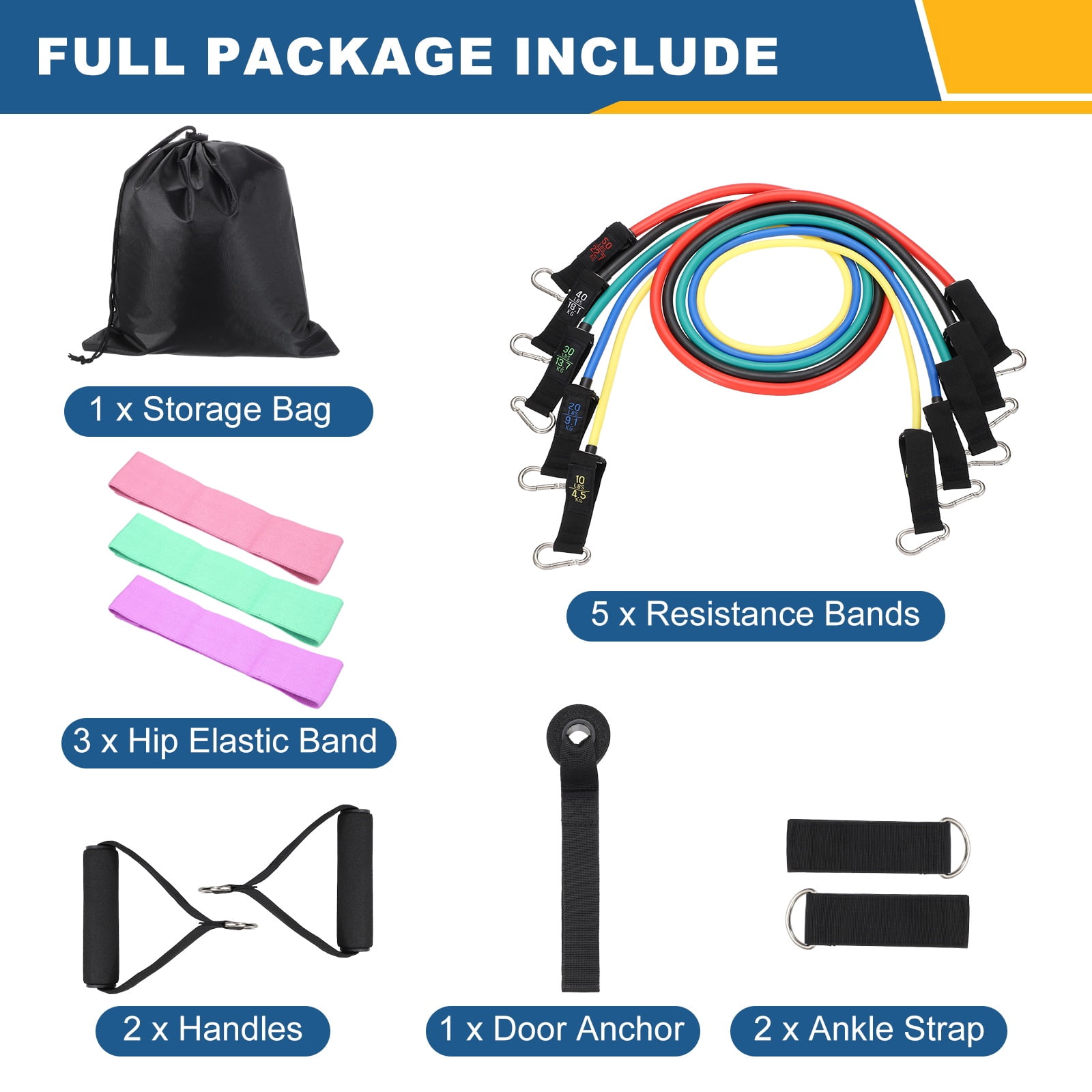 Uxcell Resistance Bands Set, 5 Level Exercise Band for Working Out with Door Anchor/Handle/Ankle & Hip Elastic Strap/Pouch, 150LB & Mix Color- Fitting For(Women & Men Home/Gym Train/Yoga)