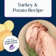 thumbnail image 4 of Blue Buffalo Basics Adult Dry Dog Food, Skin & Stomach Care, Turkey, Chicken Free, 24lb, 4 of 13