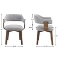 thumbnail image 6 of Guyou Modern Dining Chair Set of 2, Linen Upholstered Dining Room Armchair with Curved Backrest, Mid-Century Wooden Kitchen Side Chairs for Dining Room Living Room, Grey, 6 of 9