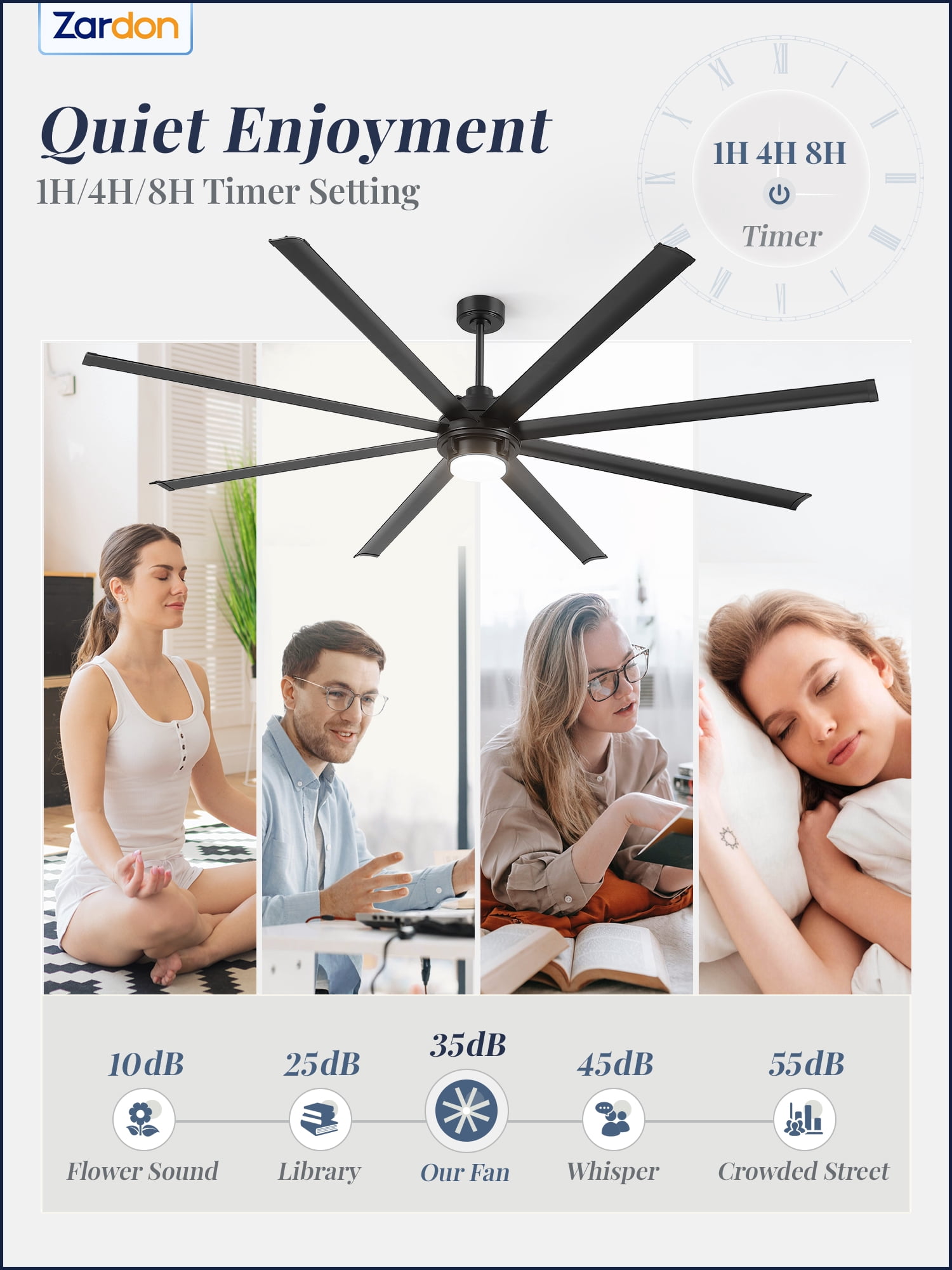 Zardon 96in Large Ceiling Fan with Light and Remote Control, Industrial Ceiling Fan with 6 Speeds Reversible for Indoor, Outdoor, Garage, Black