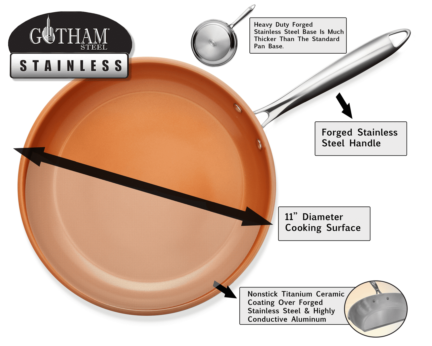 Gotham Steel Stainless Steel Premium 11 Frying Pan