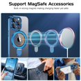 thumbnail image 3 of Funda GUAGUA para iPhone 15 Pro de 6.1 pulgadas con soporte magnético, azul, 3 of 9