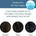 thumbnail image 4 of Toalla profesional de secado rápido para salón de secado de cabello de microfibra, paquete de 2, 4 of 5