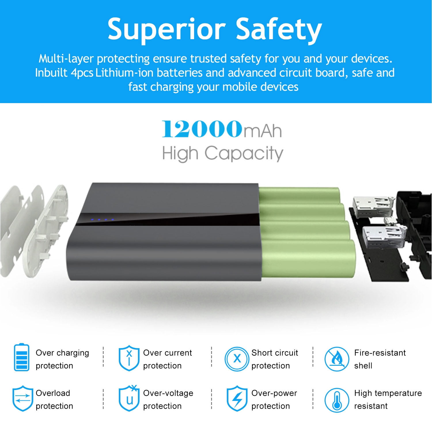 PowerMaster 12000mAh Portable Charger with Dual USB Ports 3.1A Output Power Bank Black