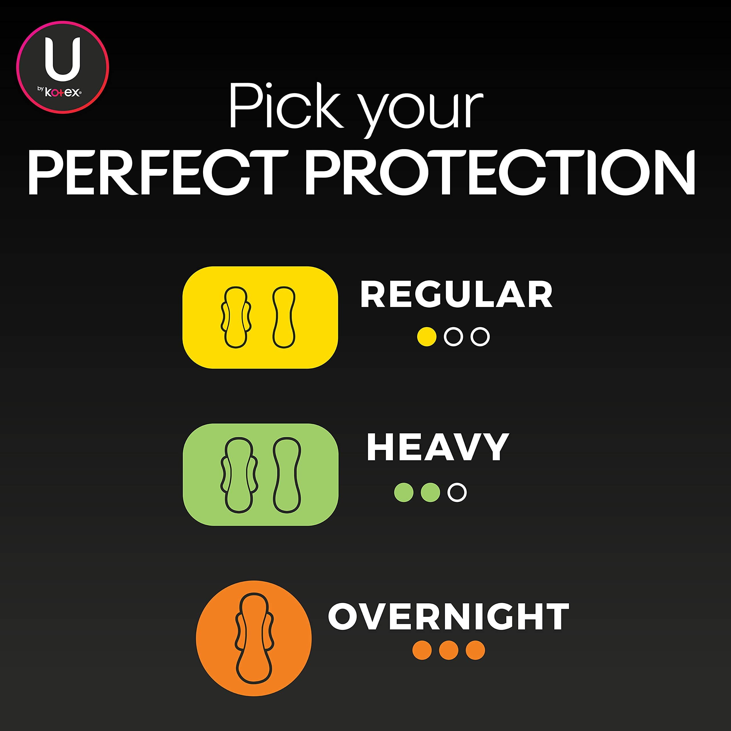 U by Kotex Security Ultra Thin Pads, Regular, Unscented, 44 Count