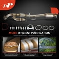 thumbnail image 6 of A-Premium Catalytic Converter Kit Direct-Fit Compatible with Toyota Camry 2007-2017, Avalon 2005-2019 & Lexus ES350 2007-2018, 3.5L, EPA Compliant, Replace# 1741031E80, 6 of 9