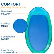 SwimWays Spring Float Inflatable Pool Lounger with Hyper-Flate Valve, Aqua