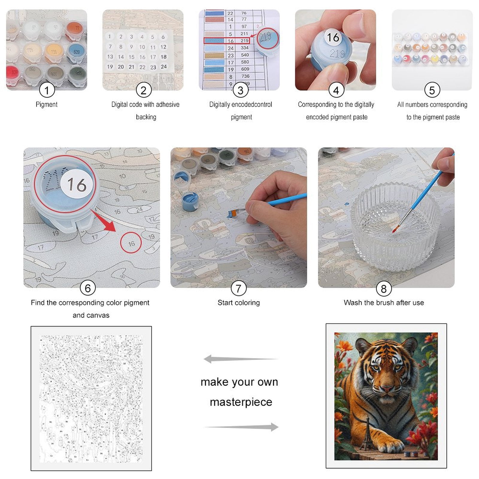 Paint By Numbers Kit for Adults Beginner - Tiger Paris Miniature Blossoms DIY Canvas Painting Kits for Adults, Frameless Paint By Number for Adults for Home Wall Decor 16x20 Inch