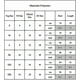 thumbnail image 3 of Women Wireless Padded Sports Bra Push Up Workout Gym Yoga Seamless Crop Top Comfy Vest3XL, 3 of 3