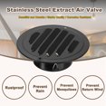 thumbnail image 3 of 2 Pack Stainless Steel Air Vents, 2.7 Inch Louvered Grille Cover, Black, 3 of 7