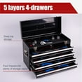 thumbnail image 5 of 21" Portable Metal Tool Box with 4 Drawers and Side Handles, Small Tool Chest with EVA Liners and Lock System,  Multi-Function Tool Organizer for Garage, Warehouse, Repair Shop, Home, Black, 5 of 9