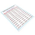thumbnail image 1 of OTVIAP Piano Poster,Piano Note Chart 88 Keys Reference Copper Paper Training Tool for Players Beginners Teachers,Instrument Exercise Chart, 1 of 8