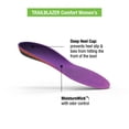thumbnail image 2 of Plantillas de apoyo Superfeet Hike para mujer, fibra de carbono 4,5-6, 2 of 5