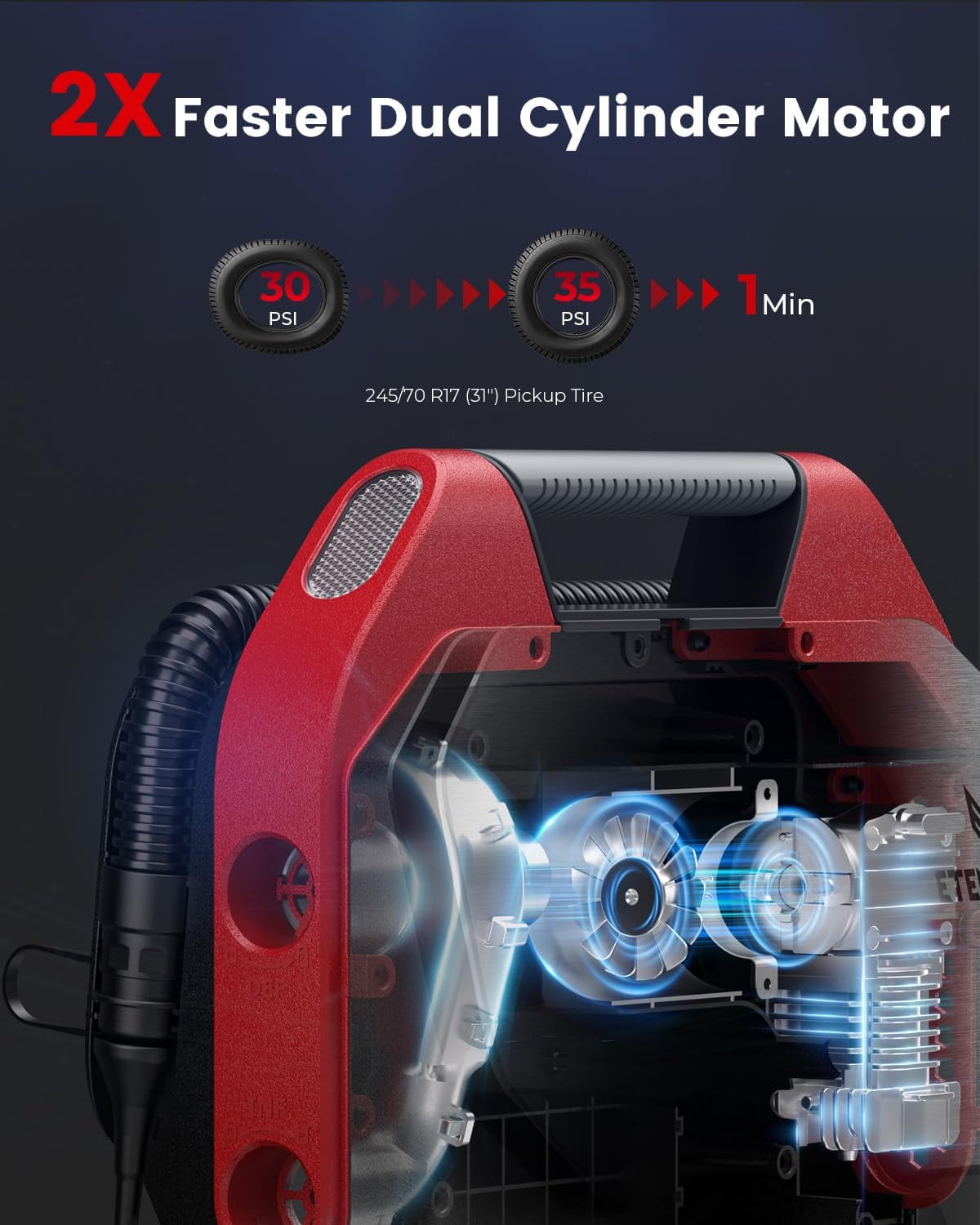 ETENWOLF Cordless Tire Inflator Portable Air Compressor, 160 PSI Air Pump for Car Tires with 15600 mAh Battery, Air Pump for Heavy-duty Vehicle, Red