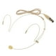 thumbnail image 5 of Micrófono de diadema Yuyangstore Condensador 2 Piezas, 5 of 8