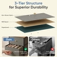 thumbnail image 4 of CONCETTA 2-Drawer Fabric Storage Dresser, Nightstand for Bedroom, Closet, Storage Furniture for Adults, Dark Green, 4 of 7
