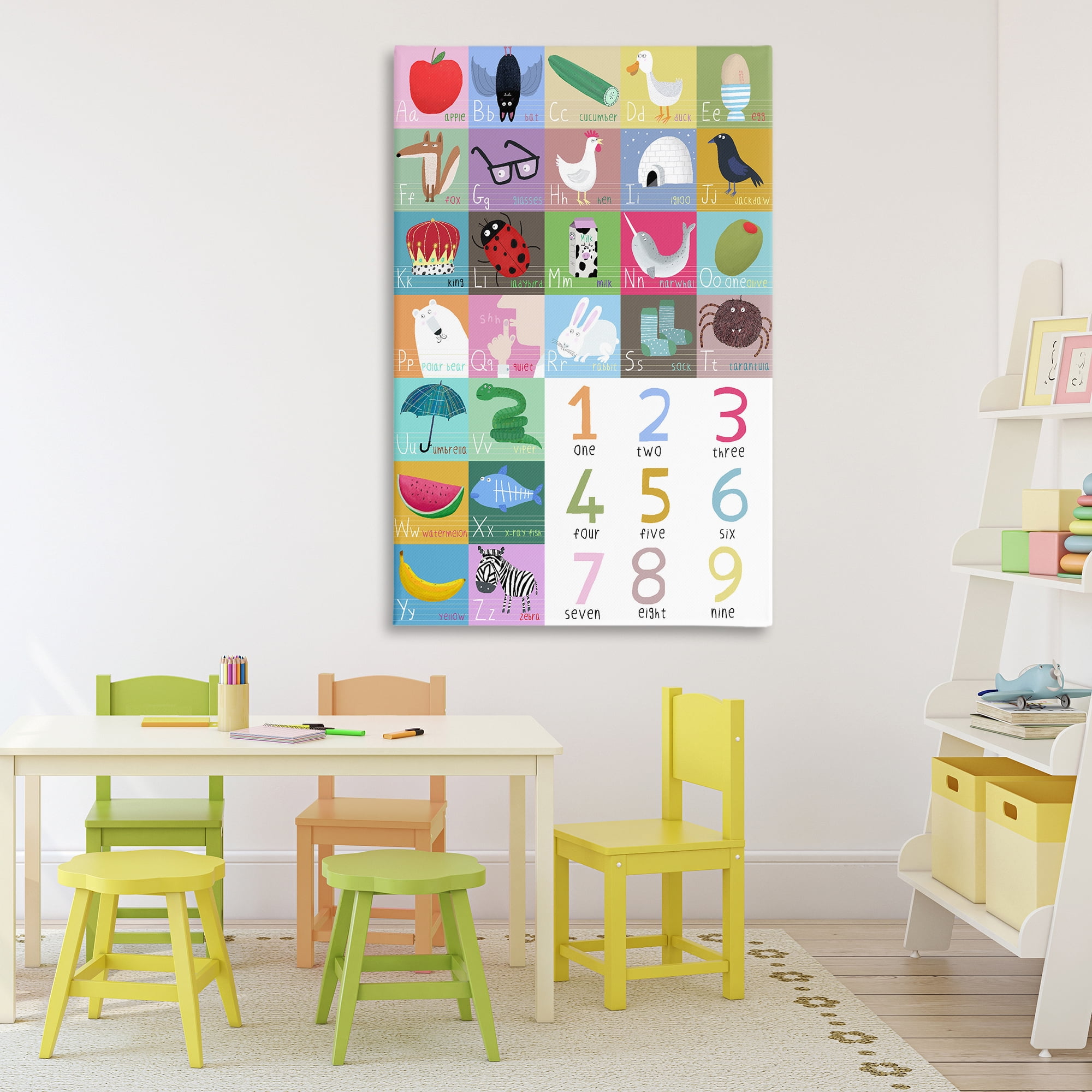 Stupell Industries Counting & Alphabet Learning Canvas Wall Art, design by Carla Daly