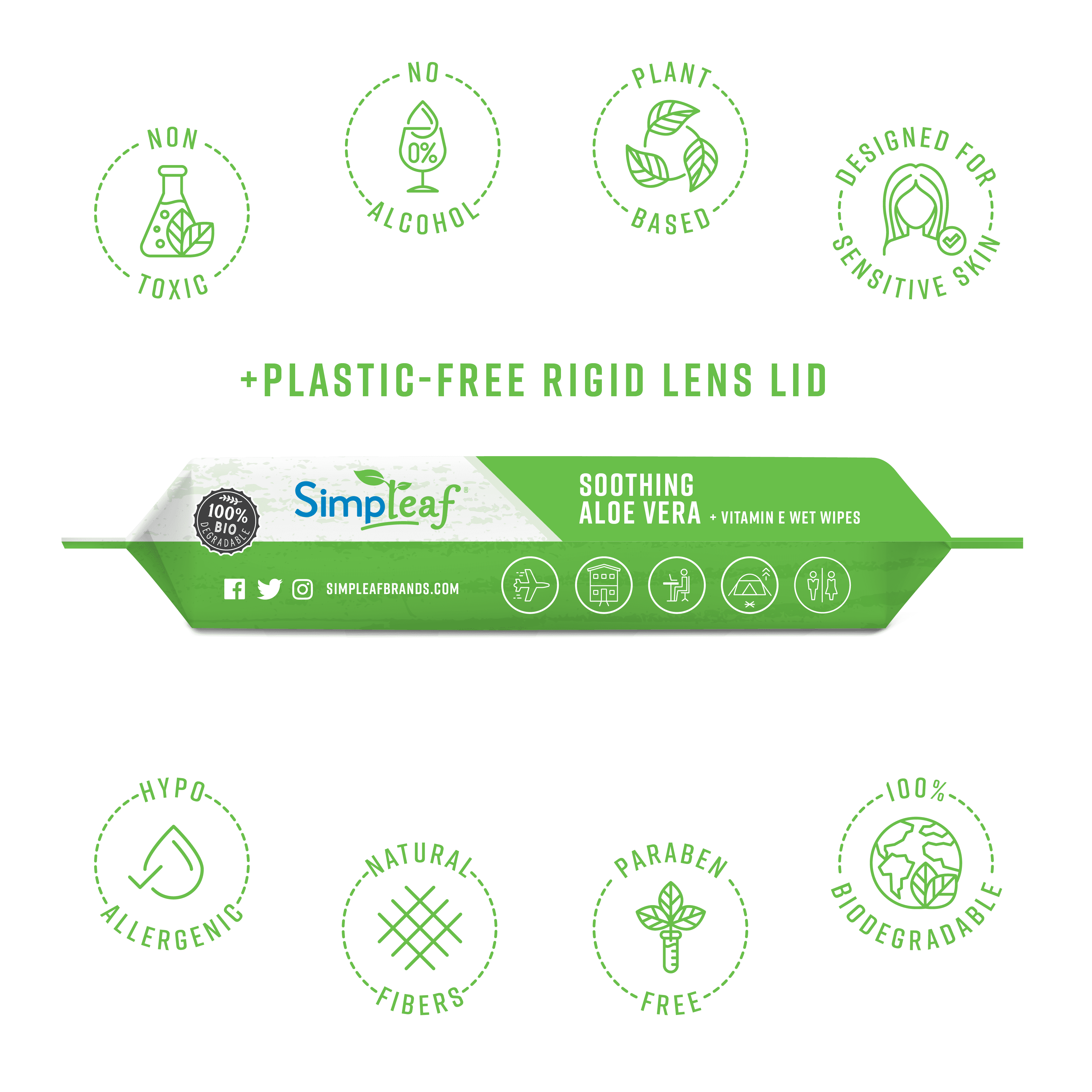 Simpleaf Flushable Wet Wipes | Eco- Friendly, Paraben & Alcohol Free | Hypoallergenic & Safe for Sensitive Skin | Soothing Aloe Vera & Vitamin E Formula | (25-Count) 16 Pack - Bundle and Save