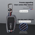thumbnail image 6 of Key Fob Cover Compatible with Toyota 2017-2025 Keychain Case Holder Protector, 6 of 9