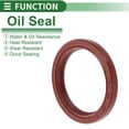 thumbnail image 3 of Sello de aceite universal Unique Bargains TC de doble labio con resorte de acero, anillo de sello para eje rotativo 28x35x4mm, caucho FKM de alta presión, marrón, 5 piezas, 3 of 7