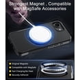 thumbnail image 5 of for iPhone 16E Case, Compatible with MagSafe, Translucent Matte Shockproof Anti-Slip Anti-Fingerprint Pocket-Friendly Phone Case Cover - Black, 5 of 7