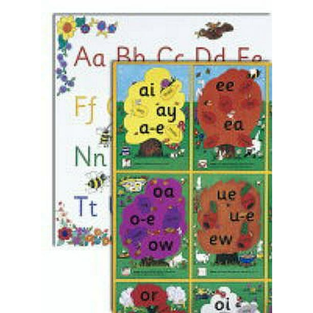 Jolly Phonics Alternative Spelling and Alphabet Posters (Poster