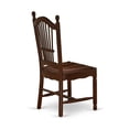 thumbnail image 5 of DOC-MAH-W Dover Dining Room Chairs With Wood Seat - Finished in Mahogany - Set of 2, 5 of 7