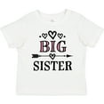 thumbnail image 3 of Inktastic Big Sister Announcement Girls Toddler T-Shirt, 3 of 5