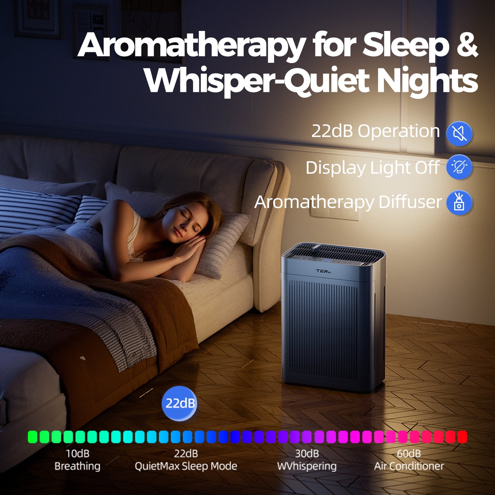 TER Air H13 HEPA Air Purifier for Large Room up to 2500 sq ft with Dual-Sided Intake, PM2.5 Sensor and Washable Filters