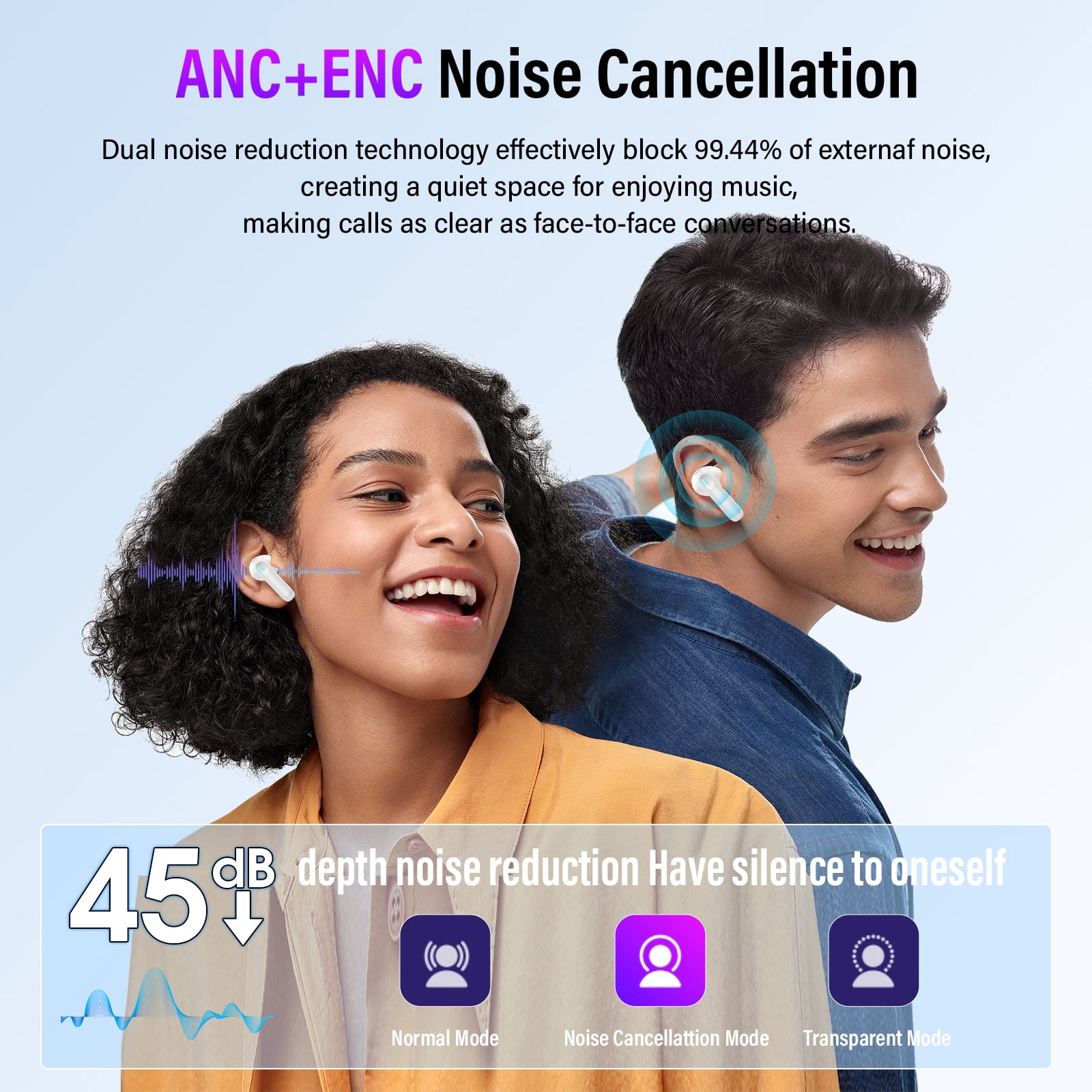 Touch Screen Wireless Earbuds, Bluetooth 5.4 Ear Buds with Multifunctional with ENC Noise Cancelling MicClear Calls Earphones, 48H Bass Stereo Headphones, IP7 Waterproof Headphones for Workout