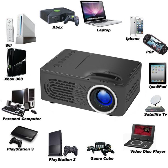 LCD Portable Mini Projector, 5V 2A Port TF AV Earphone USB Connector LCD Image SD Slot Remote Mini LED Projector