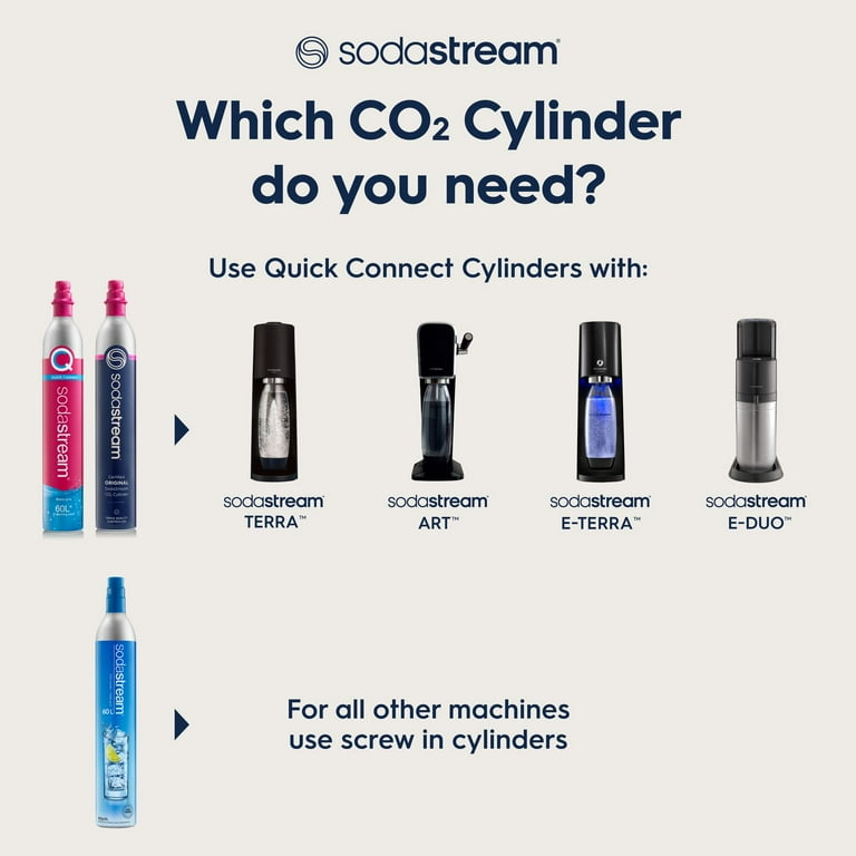 SodaStream Blue Spare CO2 Cylinder, 60 L. 