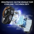 thumbnail image 3 of Phone Cooler Fan for Gaming, Cellphone Radiator with Fan Speed Settings,for Gaming Fit All Types of Smartphones, Mobile Phone Radiator with LED Temperature Display, 3 of 7