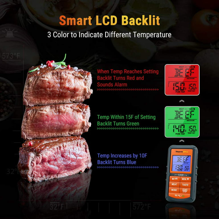 Wireless Meat Food Thermometer for Oven Grill BBQ Steak Turkey