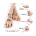 thumbnail image 4 of NARABB 1 Set Patch Protectors And Heel Pads, Suitable For Loose Fitting Shoes With Large Insertion Into The Heel, 4 of 8