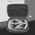 thumbnail image 3 of Handbag for PICO 4 VR Headset EVA Hard Storage Bag Box Crossbody Bag Travel Carrying Case, 3 of 5