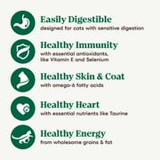 Nutro Wholesome Essentials Dry Cat Food, Sensitive Stomach Cat Food, Chicken, Rice & Peas, 3 lbs.