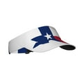 thumbnail image 7 of Texas Flag Map Sport Visor Hats Sun Protection Outdoor Activity For Women Men, 7 of 7