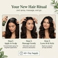 thumbnail image 7 of Sages of the Ages Fermented Rice Water, Rosemary, Keratin, Biotin Hair Growth Spray to Thicken, Strengthen, Hydrate, 4 fl oz, 7 of 7