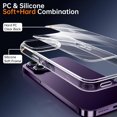 thumbnail image 6 of Shockproof Clear Case for iPhone 14 Pro, [Not Yellowing] [10FT Military Drop Protection] Hard Clear Back Four Corner Airbags Drop Protection Phone Cover, 6.1 inch, Transparent, 6 of 14