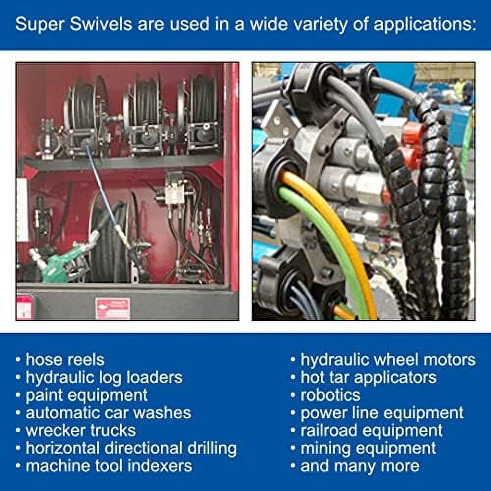 Genuine Super Swivel – ¾-Inch FXF Heavy-Duty Hose Reel Swivel with Grease Zerk Fitting High-Pressure Replacement for Home & Industrial Steel Hose Reels (Fits 9SS12FP75XFP75-Ni-AL