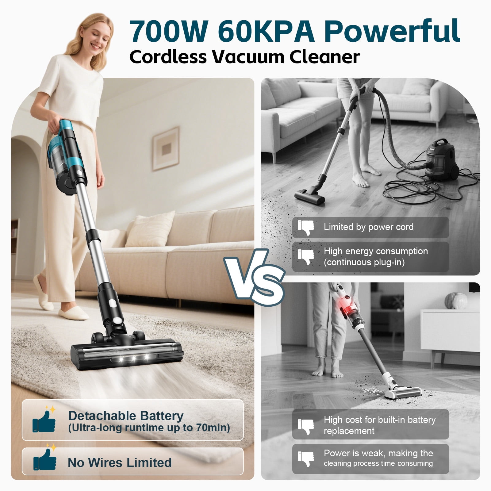 Amiluo Cordless Vacuum Cleaner, 700W 60KPA 72mins Brushless Vacuum Cleaners for Home, 8000mAh large Battery Stick Vacuum with Hepa Filter, 6 in 1 Handheld Vacuum for Pet Hair/Carpet/Hard Floor, V1-1