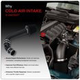 thumbnail image 5 of AJP Distributors Cold Air Intake CAI Induction System Black Aluminum Pipe + Filter Compatible/Replacement For BMW E36 3-Series 325i 328i M3 I6 1992 1993 1994 1995 1996 1997 1998 92 93 94 95 96 97 98, 5 of 7