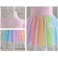 thumbnail image 5 of Girls Cartoon Rainbow Tutu Dress Short Sleeve Birthday Princess Outfit for 2-7Y, 5 of 6