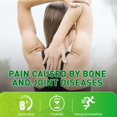 thumbnail image 4 of Patch 40pcs Back Relief Patch Herbal Reduce Discomfort Joint Muscle Soreness Backache Relief Ultra Thin Care Patch, 4 of 8