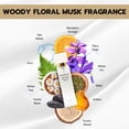 thumbnail image 3 of Elizabeth Arden White Tea, Perfume for Women, EDT Spray 0.33 fl oz, 3 of 7